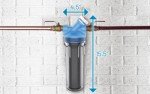 Pentair OMNIFilter U30 10" Water Filter System