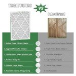 14x20x1 MERV 8 Pleated Air Filter 4 Pack