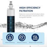 MARRIOTTO GE® RPWFE/RPWF Water Filter Replacement