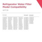Frigidaire PureSource WFCB Water Filter Replacement