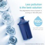 AQUA CREST 2-Pack Brita® Elite® Water Filters