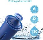 AQUA CREST 2-Pack Brita® Elite® Water Filters