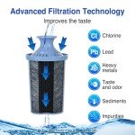 2 Pack Longlast Water Filter Replacement for Brita