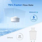 Waterdrop 35-Cup Slim Water Filter Dispenser