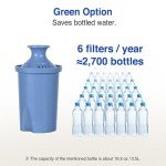 2 Pack Longlast Water Filter Replacement for Brita