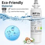 WFiltr Beko Refrigerator Filter Replacement (2 Pack)