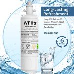Beko Water Filter Replacement by WFiltr (1 Pack)