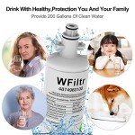 WFiltr Beko Refrigerator Filter Replacement (2 Pack)