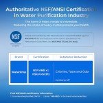 Waterdrop Replacement Water Filter for Beko 4874960100