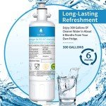 Blomberg Beko 4874960100 Water Filter Replacement