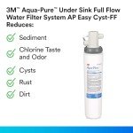 3M Aqua-Pure Under Sink Replacement Cartridge AP Easy