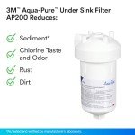 3M Aqua-Pure Under Sink Water Filter 2-Pack