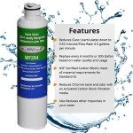 Samsung Refrigerator Water Filter Replacement (6 Pack)
