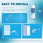 Water Filter Replacement Pack of 4