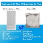 UBeesize 12x24x1 Reusable Electrostatic Air Filter HVAC AC Furnace Filter,MERV 8,Washable, Lasts a Lifetime,Permanent Air Filter,Breathe Fresher,Home And Office(Actual Size:11.38x23.38x0.82 Inch)