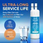 3 Pack Water Filter Replacement for Whirlpool