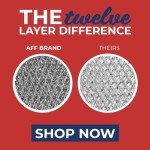 Microwave Grease Filter Set for GE, Frigidaire & More