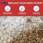 Microwave Grease Filter Set for GE, Frigidaire & More