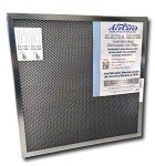 Electrostatic Washable A/C Furnace Air Filter 19-7/8"x21-1/2"x1