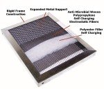 Electrostatic Washable A/C Furnace Air Filter 19-7/8"x21-1/2"x1