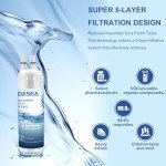 DASEA W10295370A Filter Replacement (3 Pack)