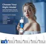 Waterdrop Plus Replacement Filters for Everydrop® - 3 Pack