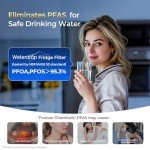 Waterdrop Plus XWF Replacement Filters - 3 Pack