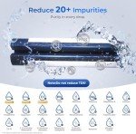 Waterdrop Plus Replacement Filters for Everydrop® - 3 Pack