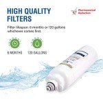 Swift Green Replacement Water Filter for LT800P