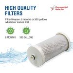 Swift Green Filters Replacement Water Filter for Frigidaire