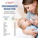 Swift Green Filters Replacement Water Filter for Frigidaire