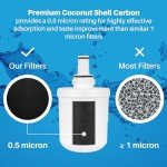 SpiroPure NSF Certified Refrigerator Water Filter Replacement