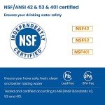 Kenmore 9084 Water Filter Replacement - 2-Pack