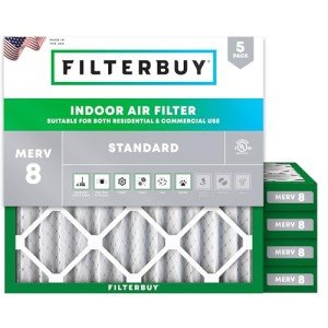 20x20x2 MERV 8 Pleated Air Filters (5-Pack)