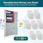 Torjim 18x20x1 MERV8 Washable Air Filter