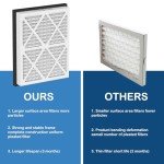 20x25x3 MERV 13 Pleated Air Filters - 2 Pack
