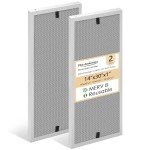 Montemono 14x30x1 MERV8 Washable HVAC Filters - 2 Pack