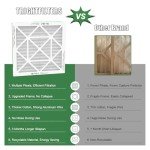 18x18x1 MERV 8 Pleated Air Filters - 4 Pack