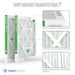 18x18x1 MERV 8 Pleated Air Filters - 4 Pack