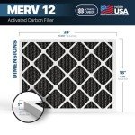 BNX TruFilter 18x24x1 MERV 12 Odor Defense Filters