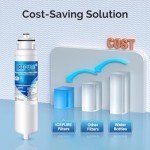 Replacement Water Filter for Daewoo & Kenmore - 3 Pack