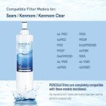 PERCOLA 9085 Water Filter Replacement (2 Pack)