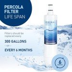PERCOLA 9085 Water Filter Replacement (2 Pack)