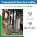 Washable Electrostatic Filter for Home Furnaces 24x36x1