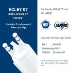 TEEHAY Water Filter Replacement (3 Pack)