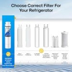 EXCELPURE Frigidaire Water Filter, Compatible 1-Pack
