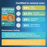 Filtrete MERV 13 24x24x1 Air Filter, 6-Pack