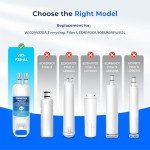 Waterdrop Alkaline Replacement Water Filter