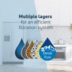 Estate TS25AFXKQ03 Refrigerator Water Filter 2-Pack