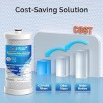 ICEPURE WF1CB Water Filter for Frigidaire & Kenmore